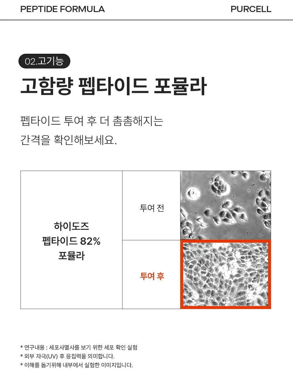 [주름리프팅] 퍼셀 82% 하이-도즈 펩타이드 콜라겐 앰플 20ml 상세페이지 24
